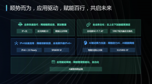 智能联接专场｜应用驱动，新华三为百行百业构建高...